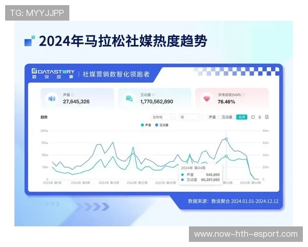 体育数据公司融资潮，赛事实时数据成金矿
