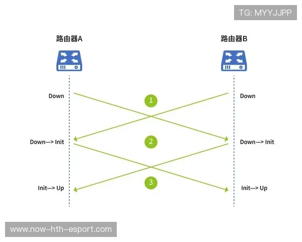 新闻中心全程追踪合作伙伴深度联动持续优化用户体验 新闻中心全程追踪合作伙伴深度联动持续优化用户体验