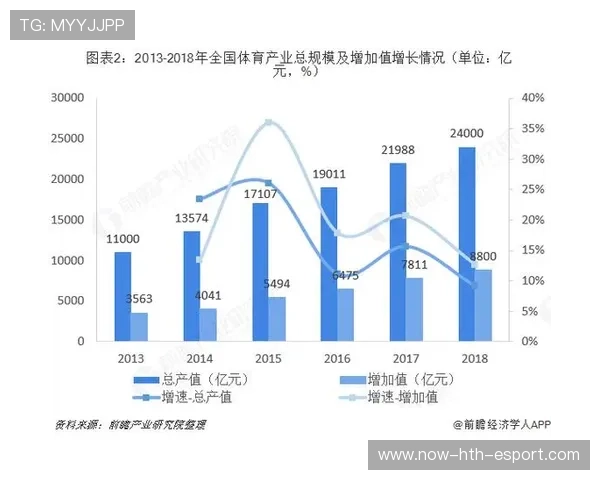 商业案例:俱乐部商业化运营实现票务与周边收入双增长,俱乐部运营策略 商业案例:俱乐部商业化运营实现票务与周边收入双增长,俱乐部运营策略