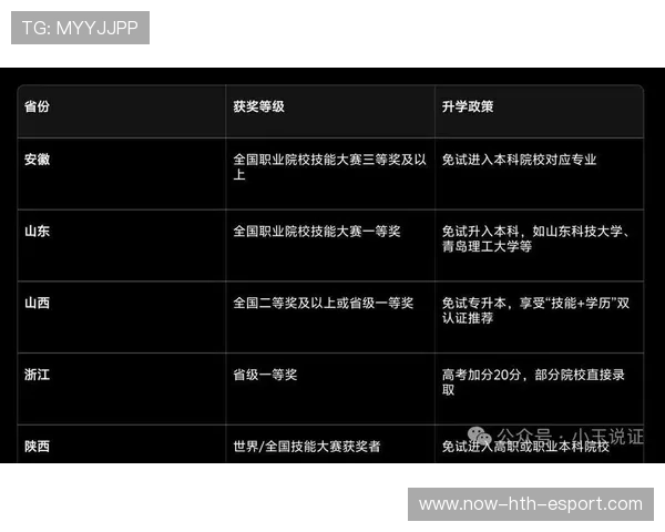 升学路上的选择：高中竞赛利弊全面解析，高中竞赛选哪个好