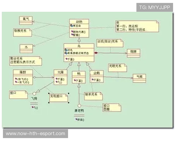 新闻中心后台操作系统新增赛事推荐逻辑，新闻中心管理系统uml