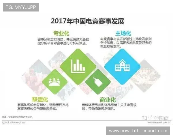 电竞产业人才培养体系完善,电竞产业人才缺口 电竞产业人才培养体系完善,电竞产业人才缺口