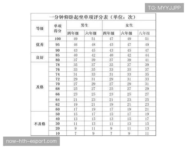 青训器材采购投标评分表与合格标准示例，青训器材采购投标评分表与合格标准示例分析